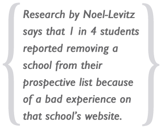 Research by Noel-Levitz says that 1 in 4 students reported removing a school from their prospective list because of a bad experience on that school’s website.